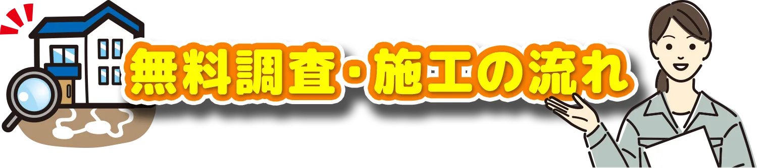 無料調査・施工の流れ