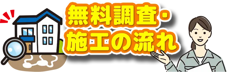 無料調査・施工の流れ